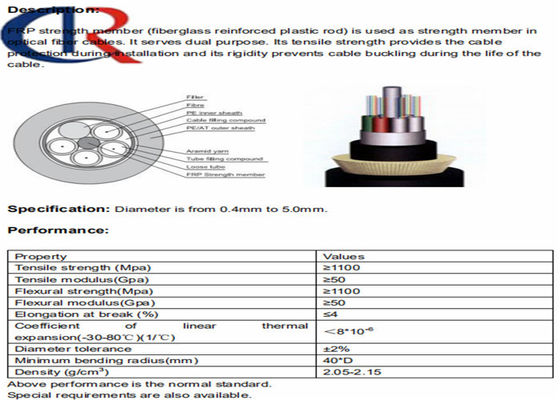 Composés de tissu-renforcé de polymère de FRP en tant que porteur central en câbles optiques de fibre