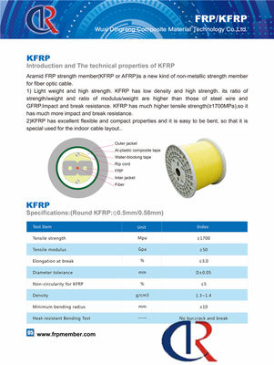 membre central de 0.4mm Aramid FRP KFRP aucune coupure Strength≥1700Mpa de tension de fente de bureau