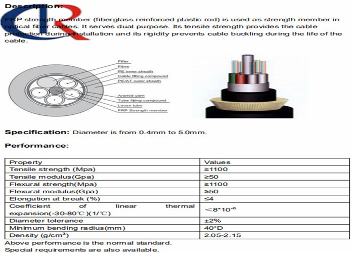 Optic Cable FRP Core , Strength Member Central Peripheral Strengthening ISO9001 SGS